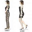 posture
